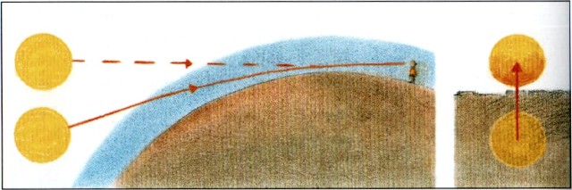 illustration af lysafbøjelse
